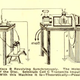 Illustration for article titled This Video Chat Prediction From 1918 Was So Much Cooler Than Zoom